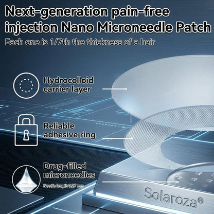 🌿Official Store | 🍋 Solaroza® Moringa & Berberine 15-IN-1 Advanced Nano Microneedle Patch (Once Daily, visible changes in 7 days) ✅ Obesity, Diabetes, Sleep Apnea, And Joint Issues