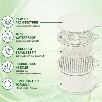 🌿Official Store | 🍋 Solaroza® Moringa & Berberine 15-IN-1 Advanced Nano Microneedle Patch (Once Daily, visible changes in 7 days) ✅ Obesity, Diabetes, Sleep Apnea, And Joint Issues